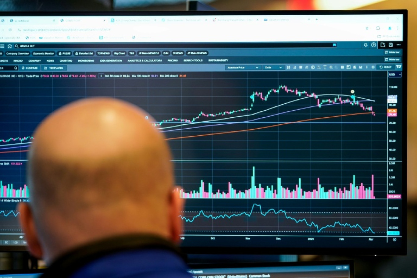 Trader sur le parquet du New York Stock Exchange le 5 mars 2025 © TIMOTHY A. CLARY