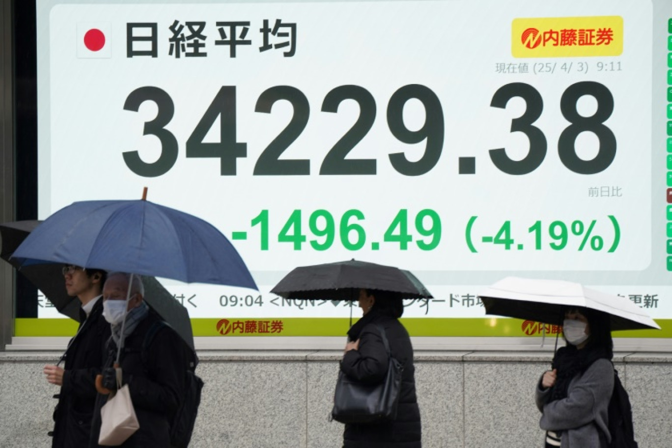 Un panneau électronique montrant l'évolution de la Bourse de Tokyo le 3 avril 2025 © STR