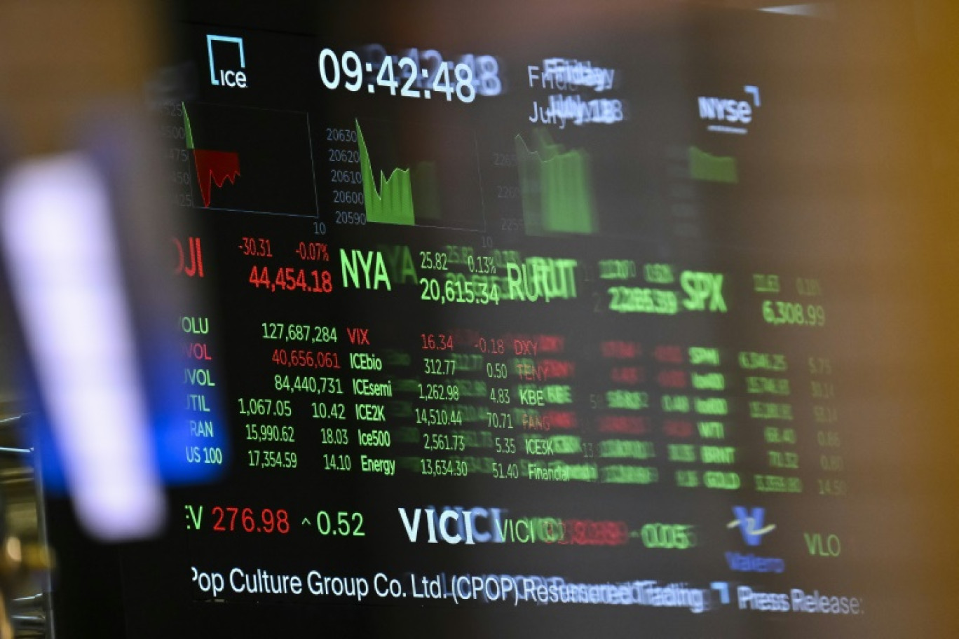 Des indices et statistiques de la journée affichés sur un écran à la Bourse de New York (NYSE), le 18 juillet 2025 © ANGELA WEISS
