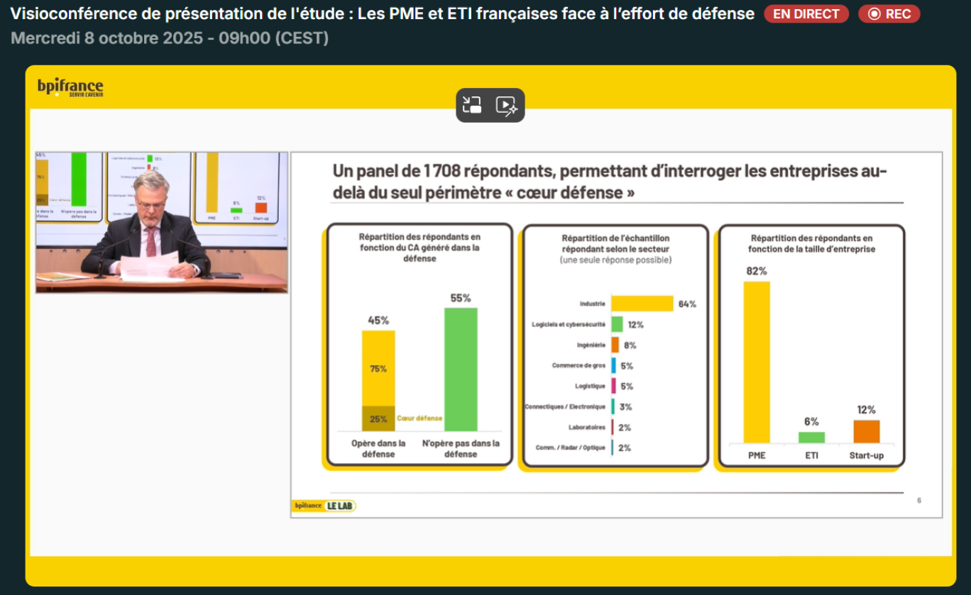Bpifrance lance son produit Bpifrance Défense afin de lever 400 millions d’euros pour aider les entreprises de ce secteur. © Bpifrance