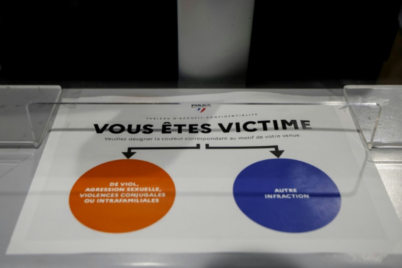 Une affiche à l'accueil d'un commissariat indiquant "Vous êtes victime de : viol ou agression sexuelle ou violence conjugale / Autre infraction" pour les victimes potentielles sans rendez-vous ou pour préciser leur grief, le 9 février 2024 à Bordeaux © Ludovic MARIN