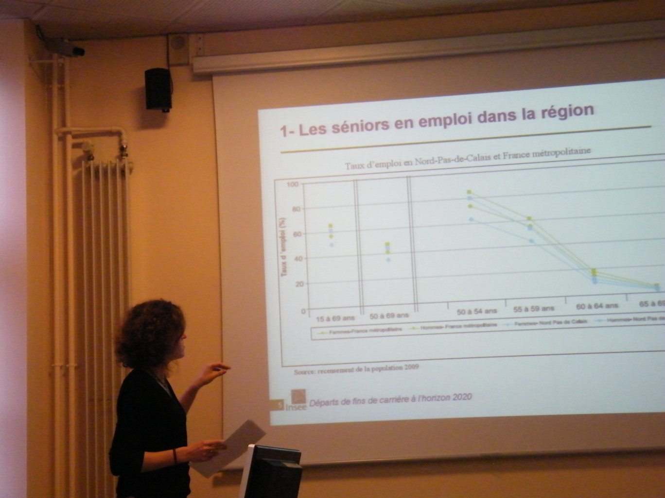 « Présentation d'une étude sur l'emploi des séniors par l'Insee ».