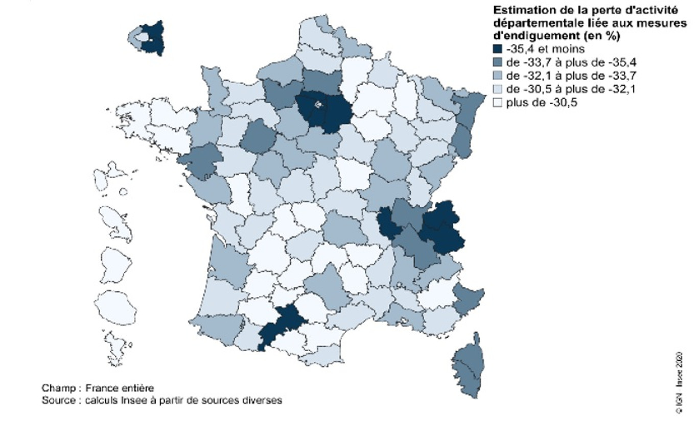 Bilan de la perte de l'activité. Source : Insee.