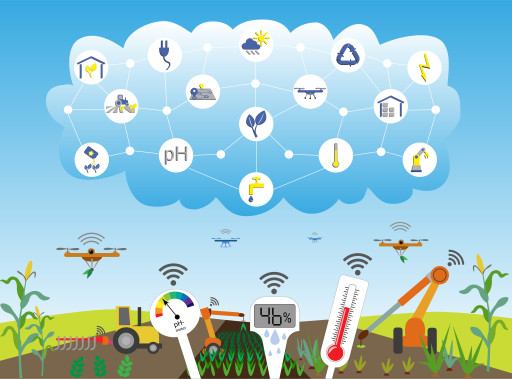 Quand l'agriculture des Hauts-de-France concilie innovation, respect de l'environnement et rentabilité...