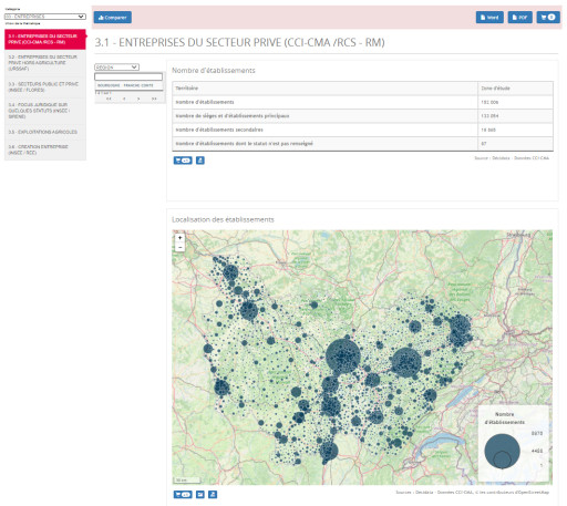 Dijon : Ouverture au public de la plateforme des données socio-économiques