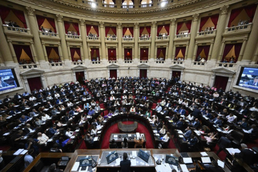 Argentine: l'élan dérégulateur de Milei à l'épreuve du Parlement
