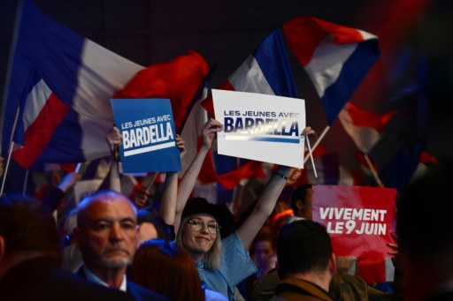 Le RN distance toujours largement la majorité dans les intentions de vote, selon un sondage