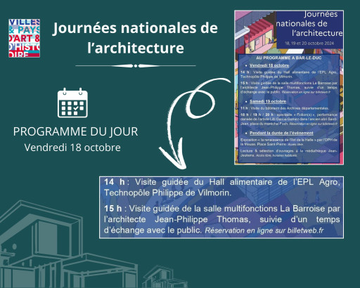 Les journées nationales de l'architecture célèbrent l'innovation des bâtiments