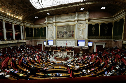 Budget: fin de l'examen des recettes à l'Assemblée, vote crucial à suivre mardi