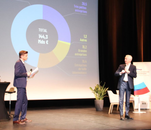 Les messages de Bruno Le Maire, invité à Nesle