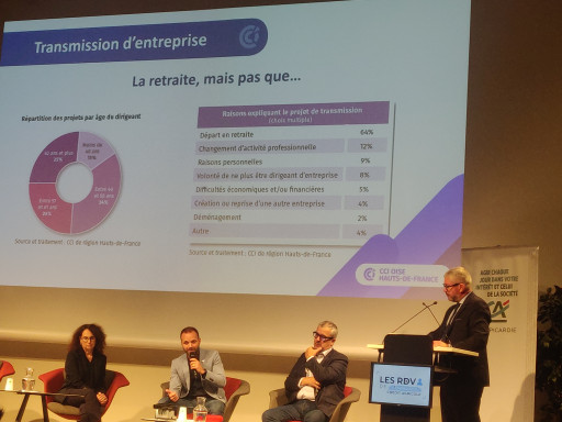 La transmission d’entreprises, un enjeu pour le dynamisme du territoire