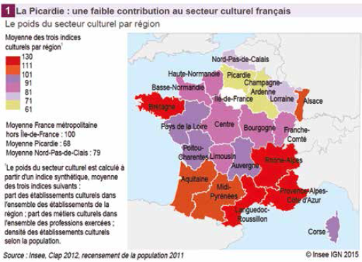 La Picardie a le potentiel pour développer son secteur culturel