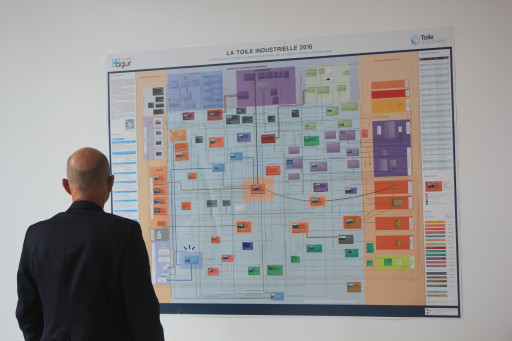 Les relations interentreprises du Dunkerquois en un clin d'œil
