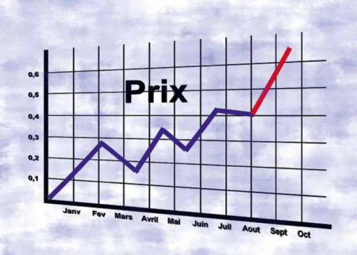 2019, année de tous les dangers ?