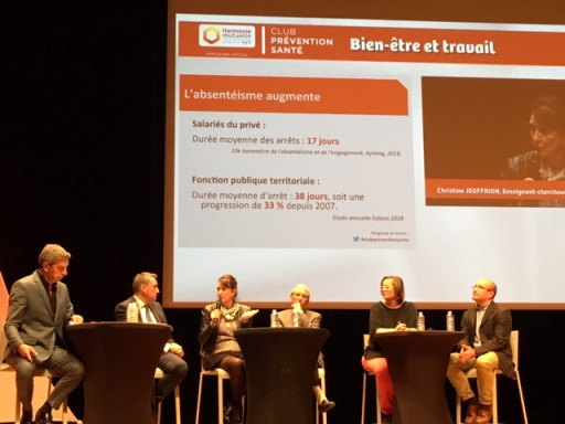Bien-être et travail, un équilibre complexe