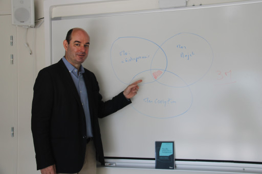 Entrepreneuriat : La révolution est en marche...